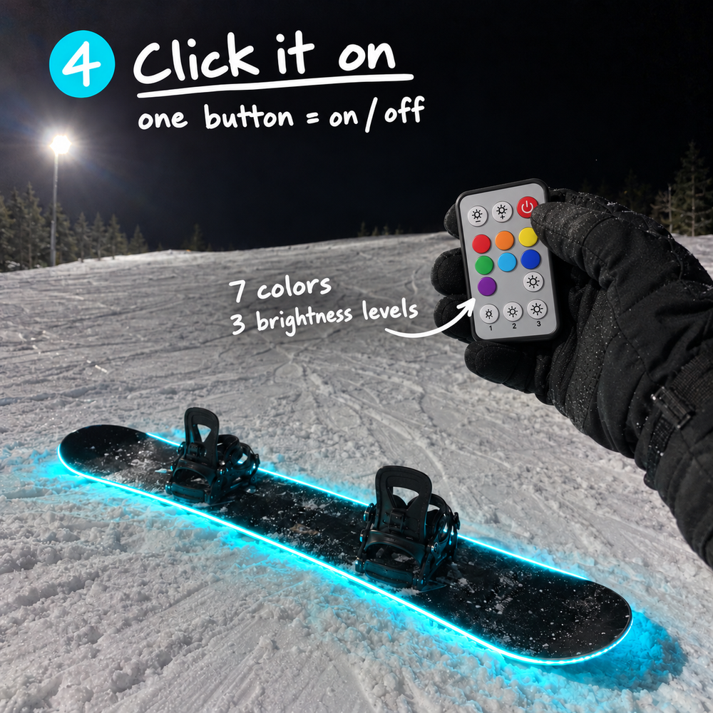 Click it on